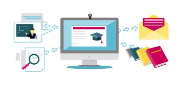 Why Online Education is Very Important?